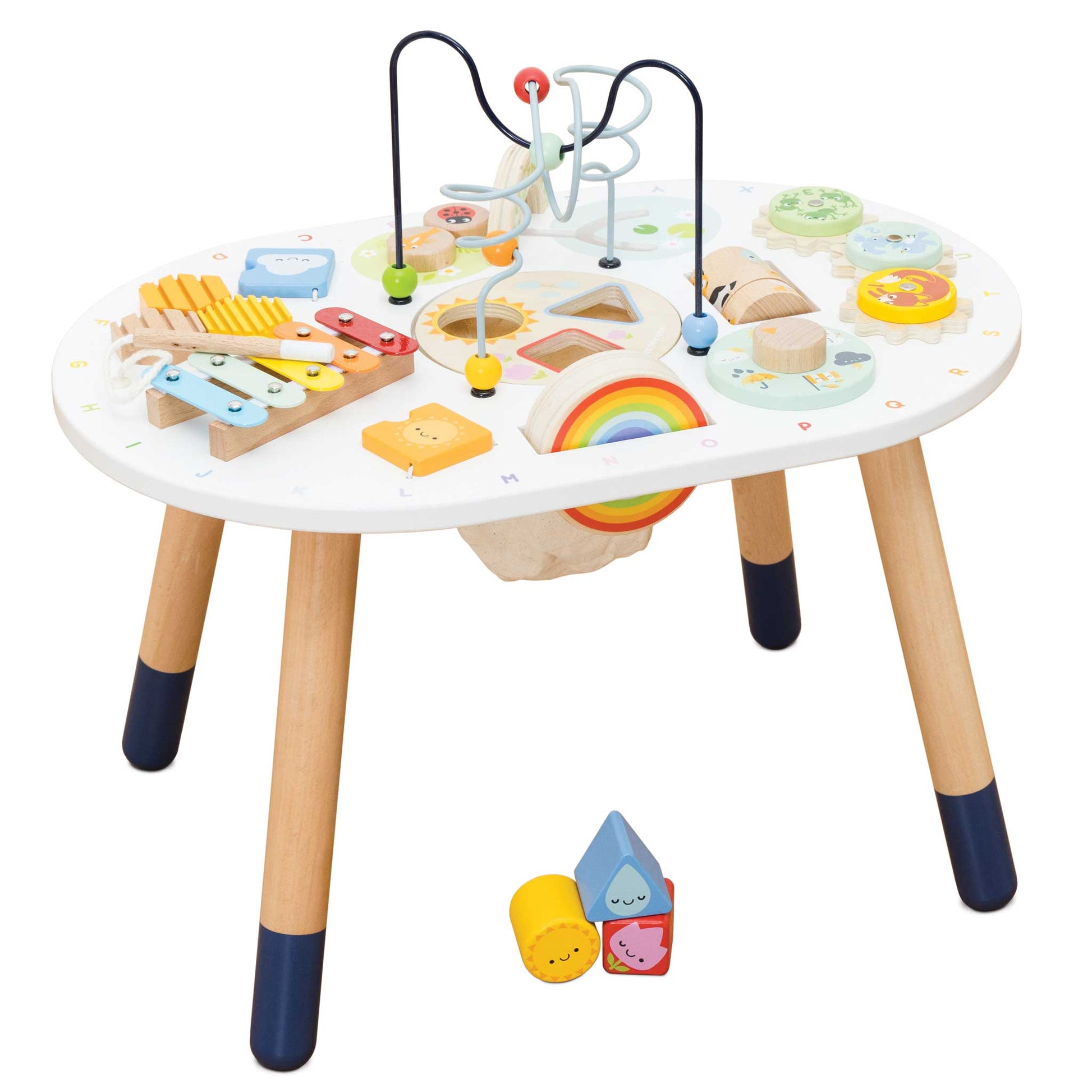 LTV - Activity Table