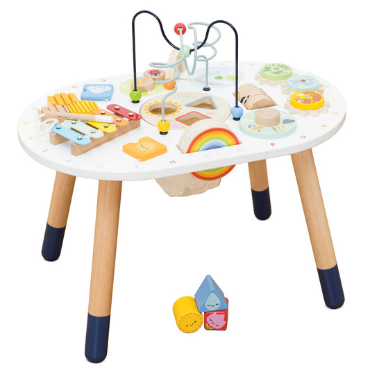 LTV - Activity Table